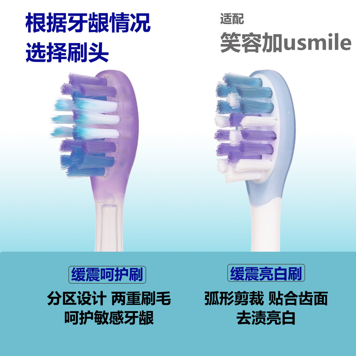 Suitable for Usmile Smile Plus Y30/P20Pro Electric Toothbrush Head Cushioning, Brightening and Caring Sweep Vibration Replacement Brush Head - image 2