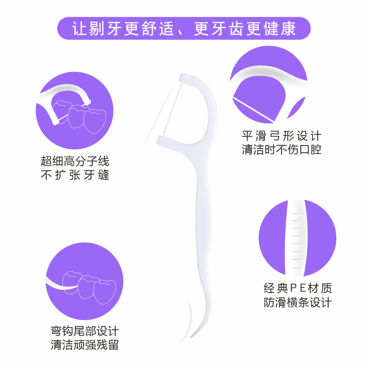 Spot New Product Customized Dental Floss Stick Corporate Customized Advertising Portable Disposable Independent Packaging Three-Sided Sealing Dental Floss - image 2