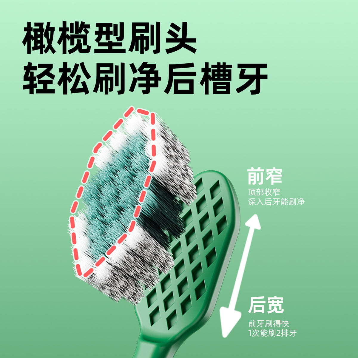 Teenagers Toothbrush Soft Bristles Classy Independent Packaging Wholesale Customized Household Wide Head Classy Wide Head 12 Years Old and Above - image 2