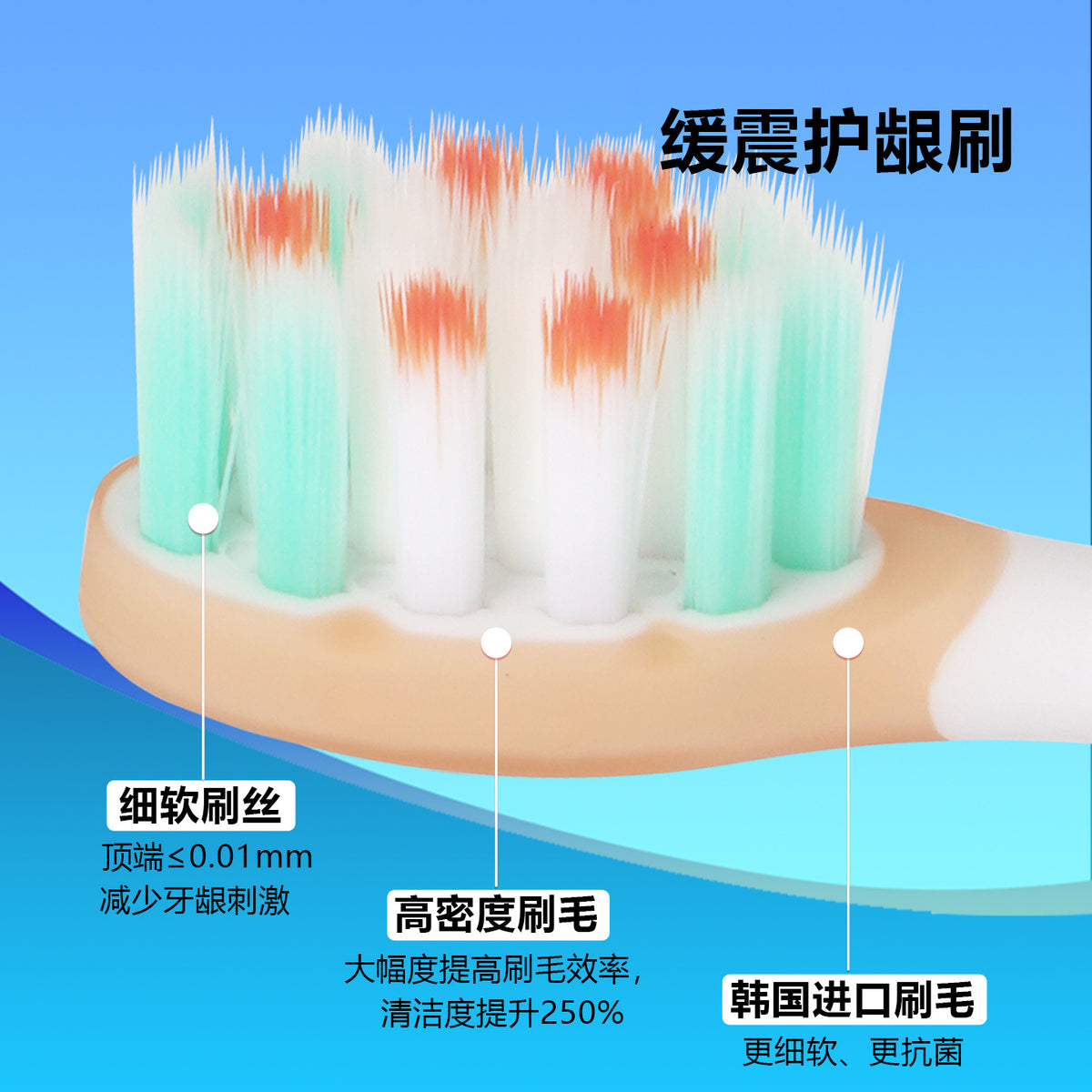 Suitable for Shuke G5Pro+/G5 Electric Toothbrush Head Cushioning Replacement G33/T2/T3/E1 Universal Brush Head - image 3