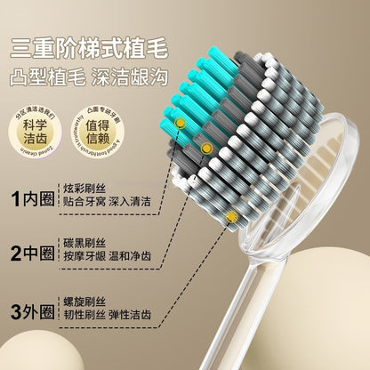 [Pack of Two] Convex Light Luxury Mountain Toothbrush Olive Head Spiral Elastic Soft Bristles Gum Protection Adult Home Use - image 4