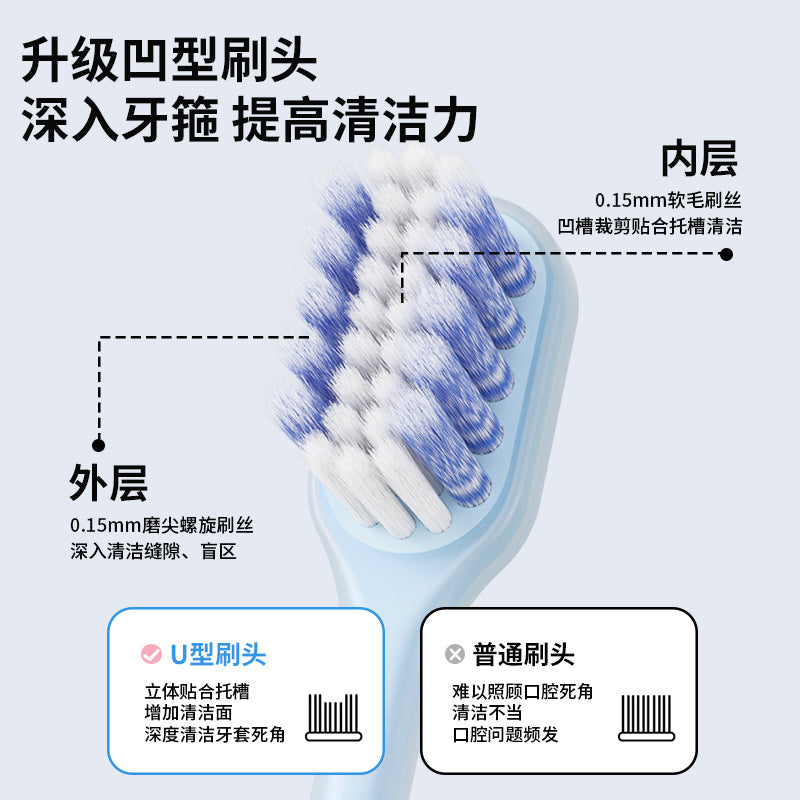 Orthodontic Toothbrush with Soft Bristles, Concave Type, Small Head Toothbrush for Adults and Teenagers to Correct Teeth, Braces and Braces Manufacturer Wholesa - image 2