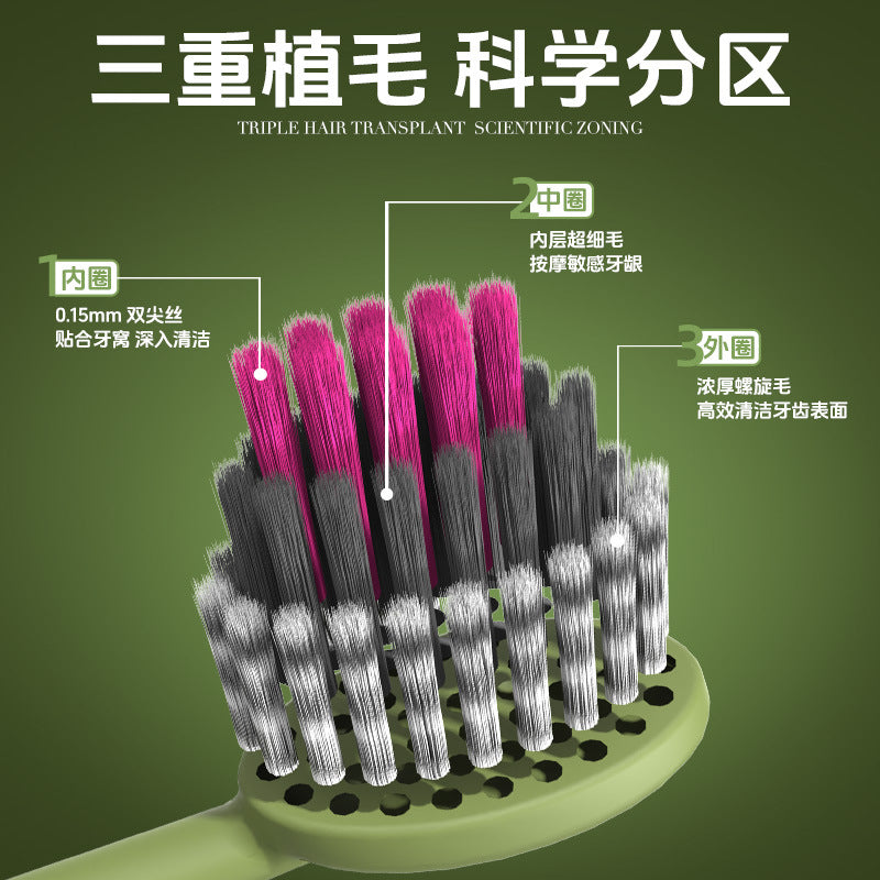 Nsa [4 Pieces in Gift Box] High-End Kidsren's Soft-Bristle Toothbrush, Non-Slip, Cute Mountain-Shaped Convex Surface, Tooth Cleaning and Gum Protection - image 2