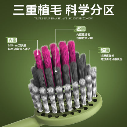 Nsa [4 Pieces in Gift Box] High-End Kidsren's Soft-Bristle Toothbrush, Non-Slip, Cute Mountain-Shaped Convex Surface, Tooth Cleaning and Gum Protection - image 2