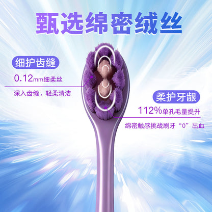 Kiss Clean Ultra-Fine Soft Bristle Toothbrush Head Individually Packaged Adult Household Couple Toothbrush Manufacturer in Stock for Street Stalls - image 4