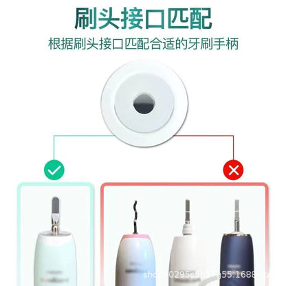 Suitable for Philips Electric Toothbrush Head Small Feather Brush S1/S3/S5/Hx2471/2023 Universal Replacement - image 2