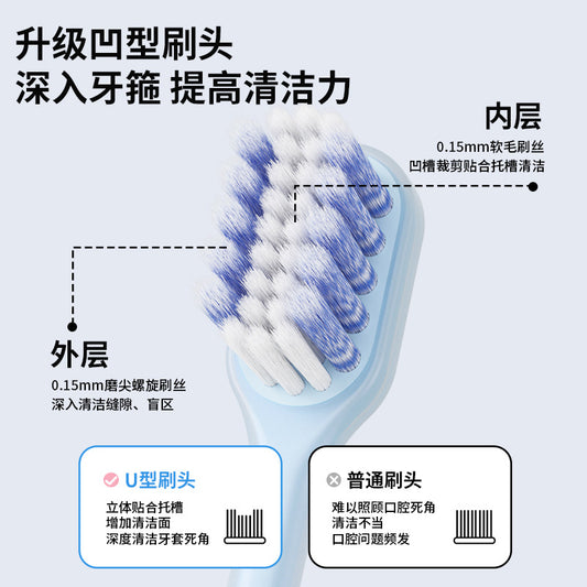 Mixuan Vrc Orthodontic Toothbrush with Soft Bristles for Teeth Protection and Correction, Specially Designed for Adults, Advanced Oral Care Toothbrush, Direct S - image 2