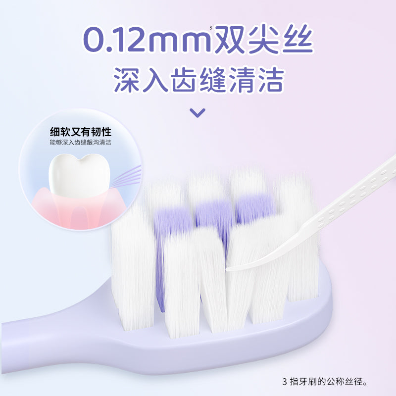 Sakura Filament Soft Bristle Toothbrush Adult Gum Protection for Men and Women Ultra-Fine Bristles Cute Tooth Plaque Cleaning Toothbrush Wholesale - image 3