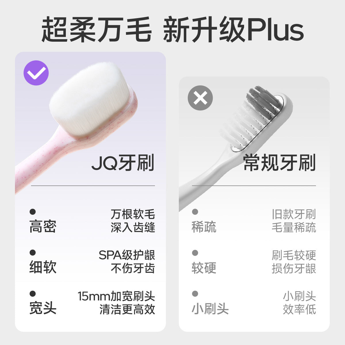 Jingqi Adult Postpartum Toothbrush with Soft Bristles, Specially Designed for Pregnant Women before and after Delivery, Ultra-Fine Bristles for Sensitive Gums d - image 2